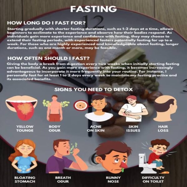 Human Health Guide 2.0 PDF - Image 3